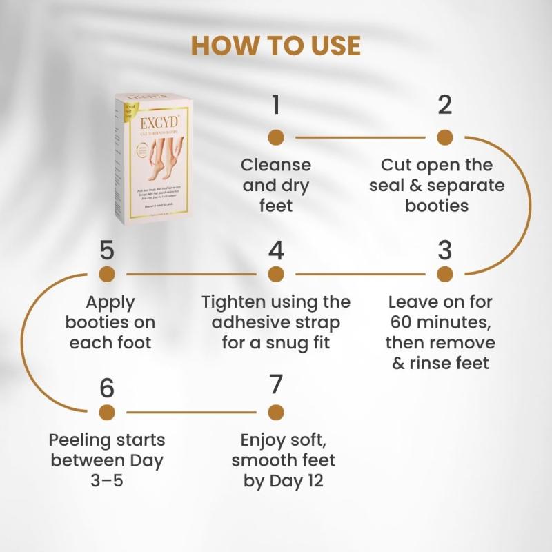 EXCYD® Callus Removing Booties